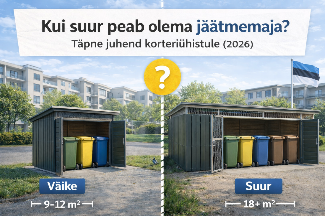Kui suur peab olema jäätmemaja? Täpne juhend korteriühistule (2026)